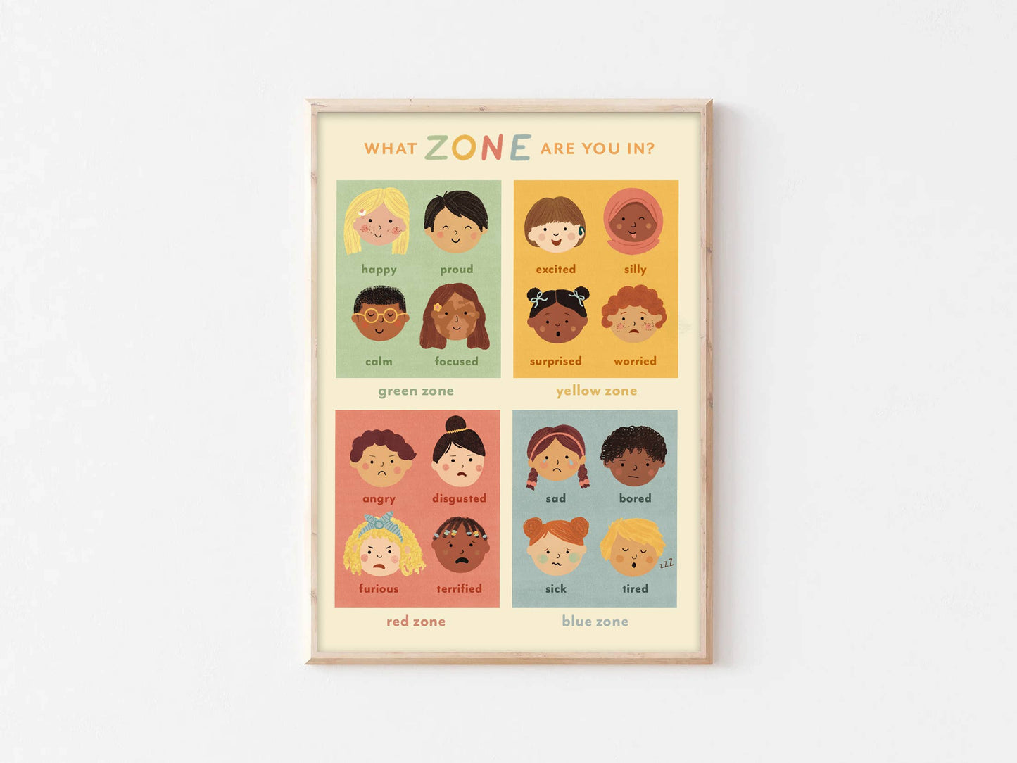 "What Zone are You In?" Feelings Print - Kids Modern Decor