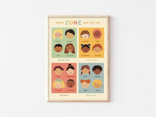 "What Zone are You In?" Feelings Print - Kids Modern Decor