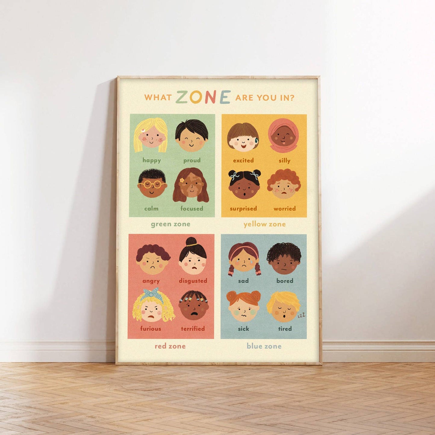 "What Zone are You In?" Feelings Print - Kids Modern Decor