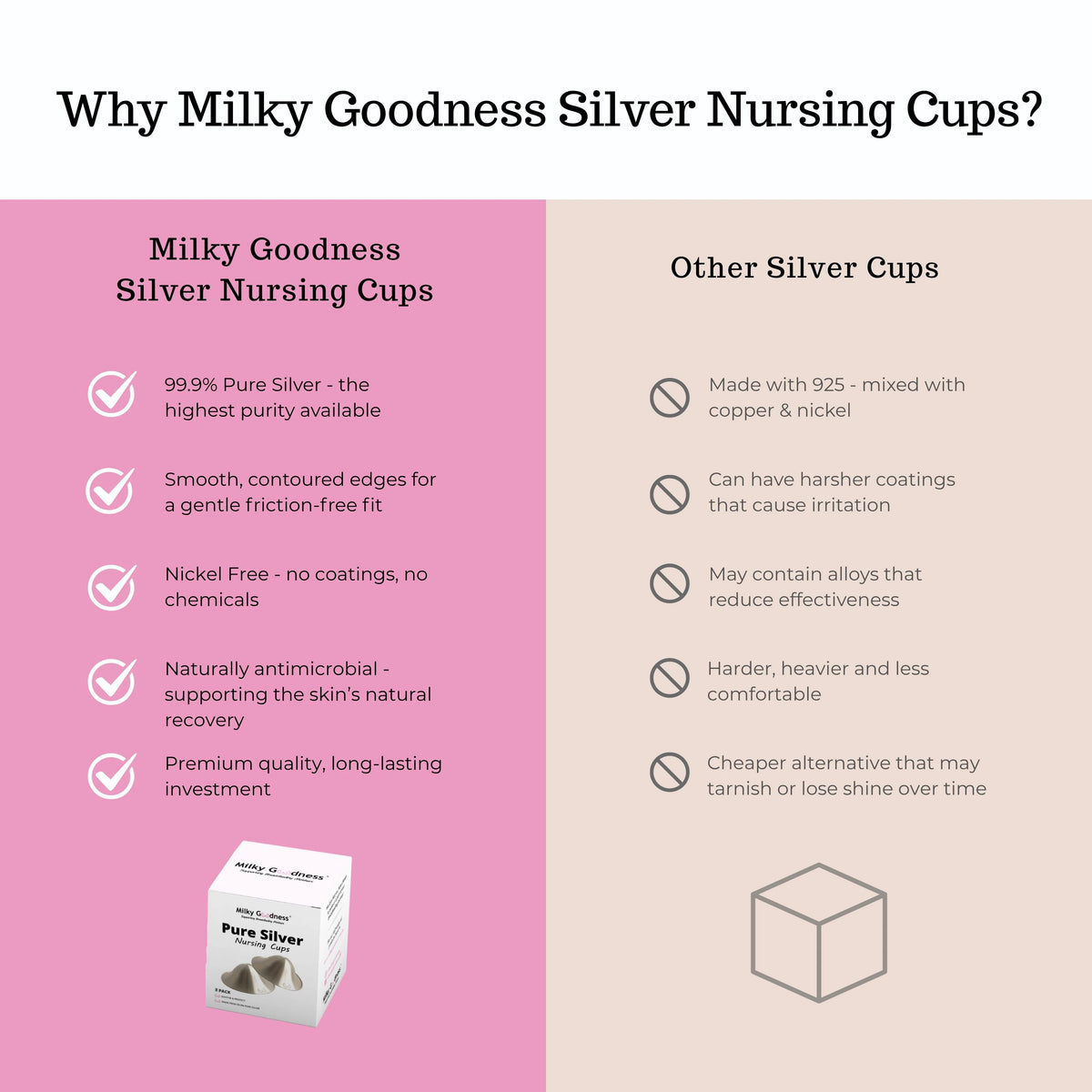 Pure Silver Nursing Cups