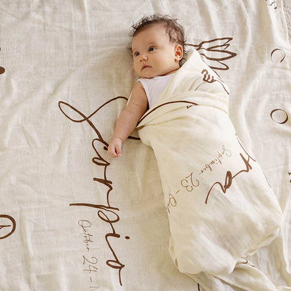 Muslin Swaddle - Zodiac