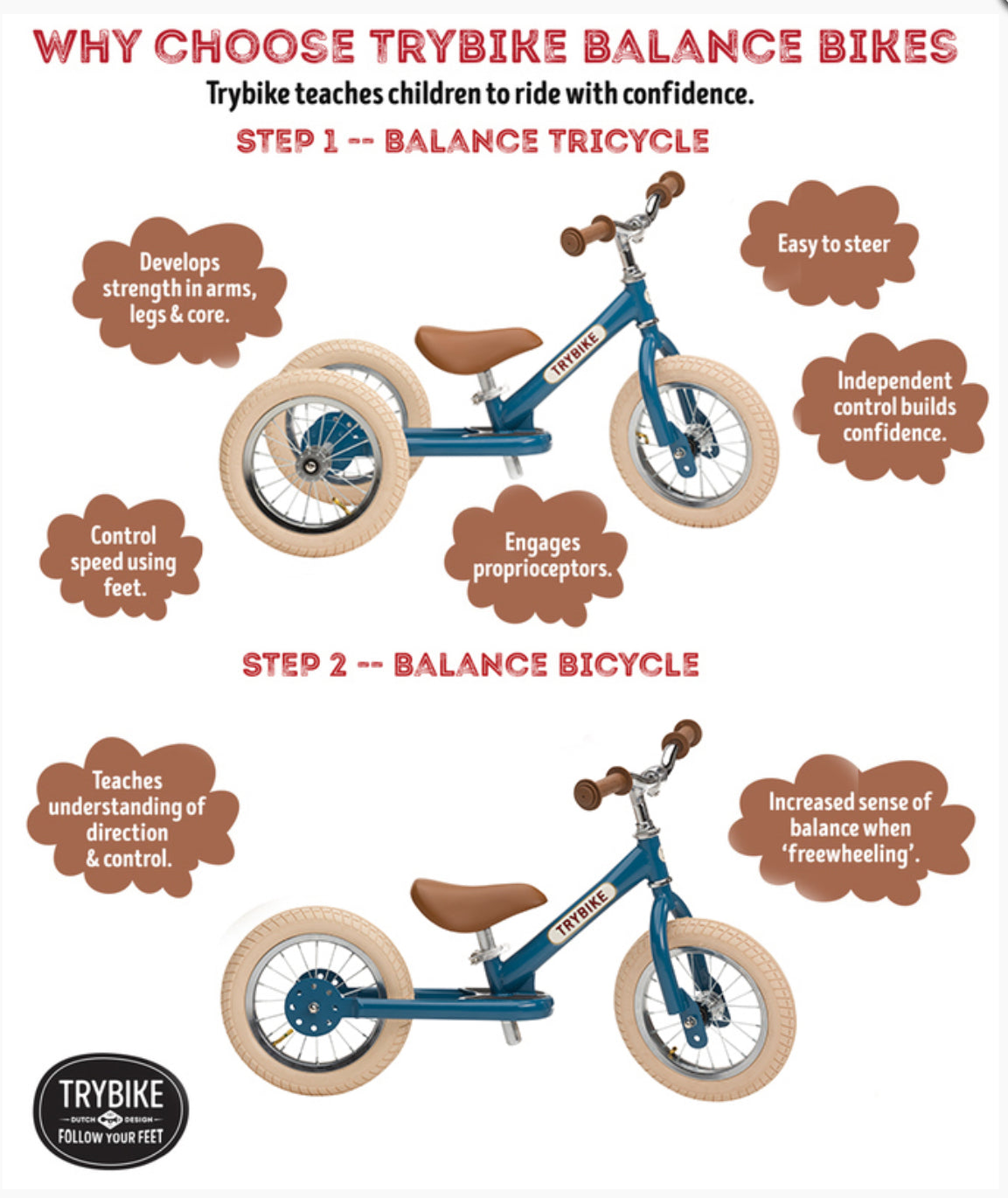 Trybike ( to balance bike )