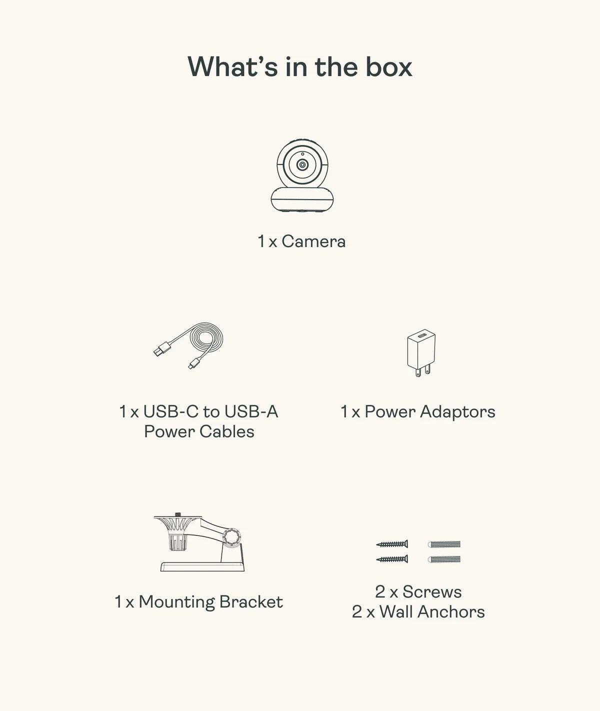 Ergopouch Drift Home Camera