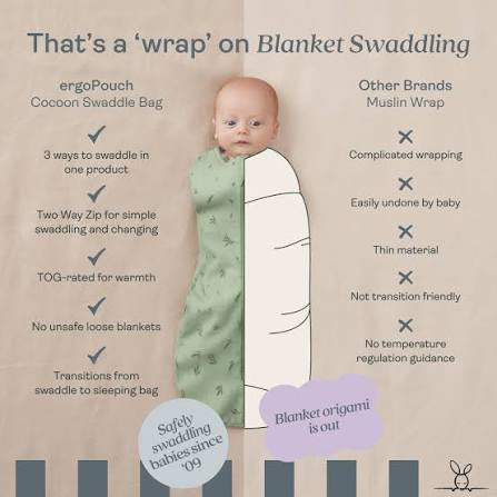 Ergopouch Cocoon Swaddle Bag 1.0 TOG