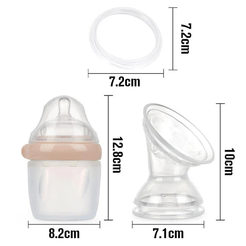 Silicone Pump and Bottle Pack Generation 3