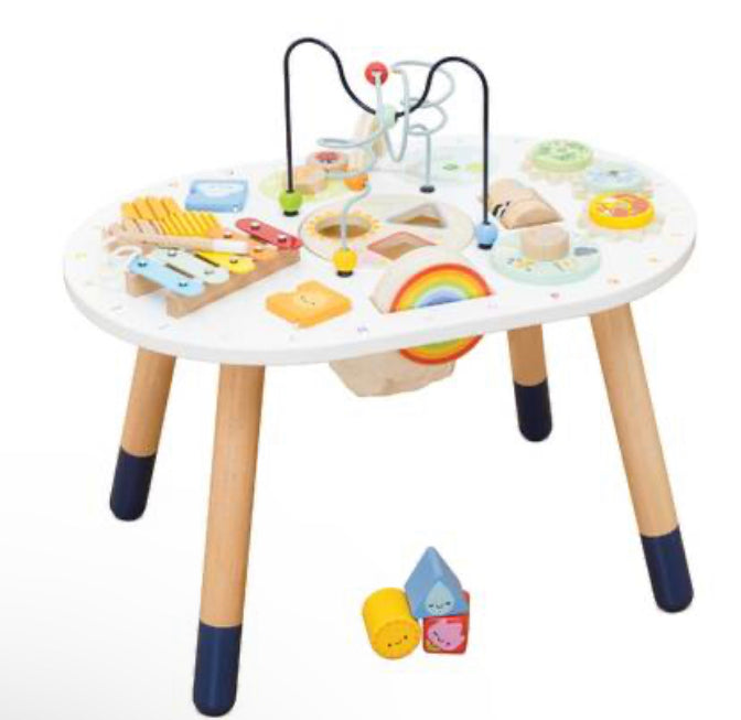 Petilou activity table